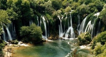 Hercegovina, vremenska prognoza