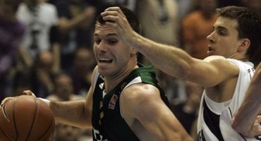 barcelona, partizan