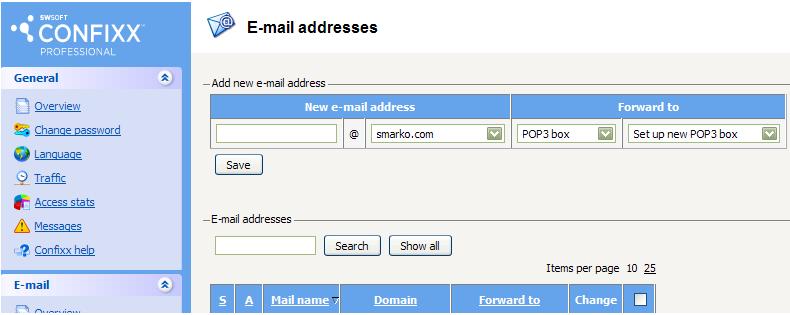 Ljudi više lažu u emailu nego u običnom pismu