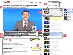 Potpuno nov izgled servisa YouTube