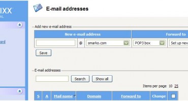 Ljudi više lažu u emailu nego u običnom pismu