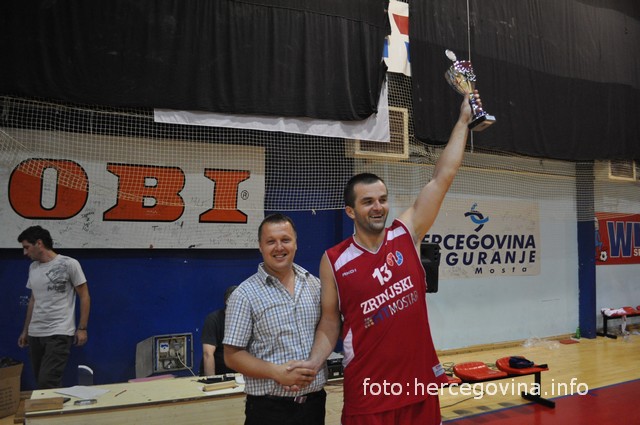Turnir Mariofil Džidić u košarci