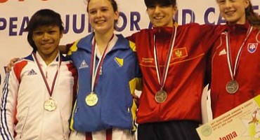Mostar, sport, Novac