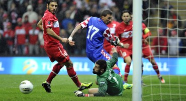 Vatreni, Hrvatska, Slaven Bilić, Hrvatska, norveška