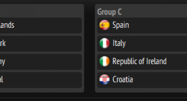 Europsko prvenstvo, vatreni Hrvatska