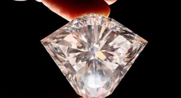 Najskuplje tvari na svijetu