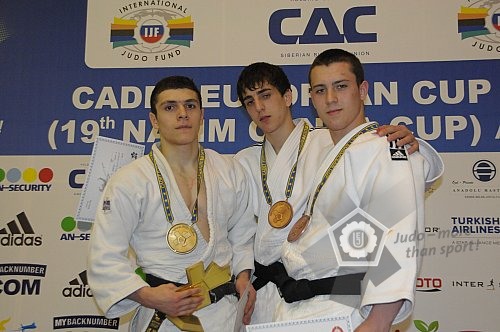 Petar Zadro