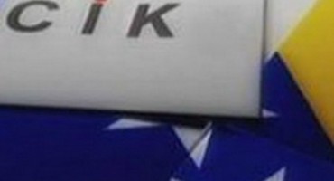 CIK