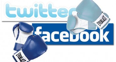 twitter, na društvenim mrežama, društvene mreže