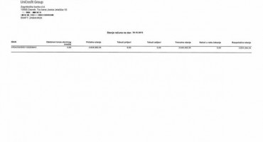 Odgovor udruge Hrabro dijete: 'Evo, ovo je taj 'nestali novac!'