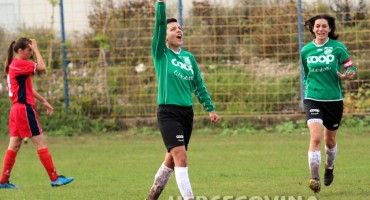 ŽNK Željezničar-ŽNK Mostar 2:2