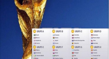 SP Brazil, hakeri, FIFA, Grupe