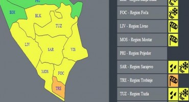narančasto upozorenje, mostarska regija, vremenska prognoza