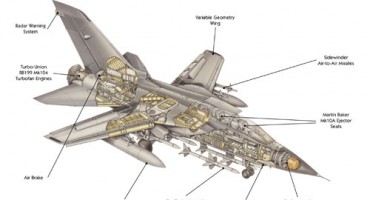 Britanski vojni zrakoplov letio s dijelovima iz 3D printera
