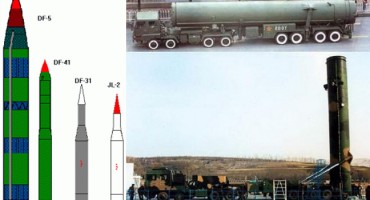 Provokacija dana: Rusija probno ispalila projektil