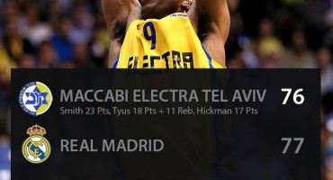 Top 16 Euroliga: Real Madrid slavio  u Tel Avivu