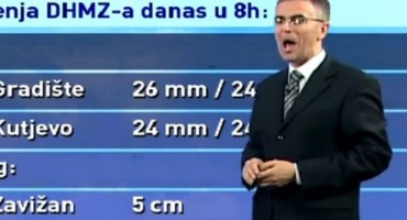 zoran vakula, Dnevnik HTV-a , vremenska prognoza