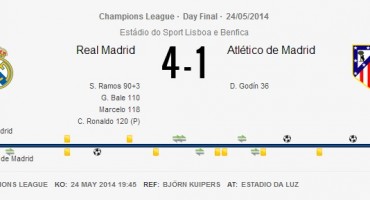 Liga prvaka, Real Madrid