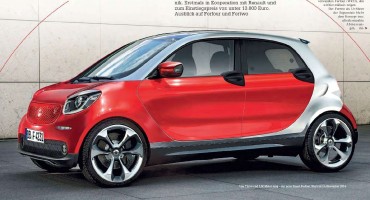 automobili, Smart ForTwo, Smart ForFour