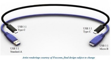 USB 3.1 Type-C donosi veće brzine, reverzibilnost i veću energiju