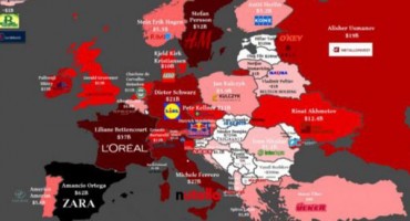 kompanije u europi