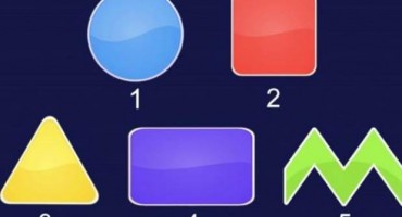 posao, geometrijski lik