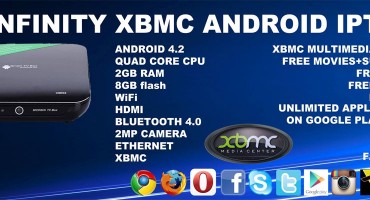 Zašto je Android mini PC bolji od Smart TV-a?