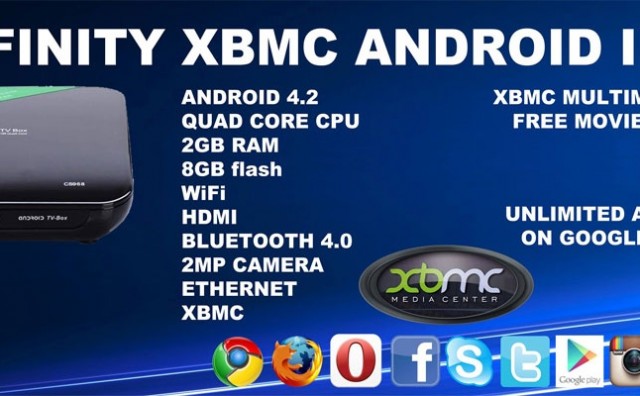 Zašto je Android mini PC bolji od Smart TV-a?