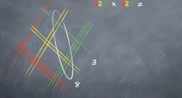 Množenjem svojih godina s ova dva broja, dobit ćete zanimljiv rezultat