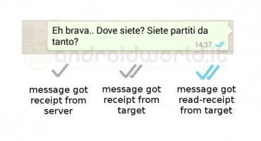 poruka pročitana, WhatsApp, mobilne aplikacije, WhatsApp, android, u Trgovini Play