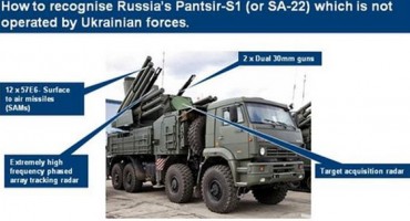 Rusija, Vladimir Putin, ukrajina,  SA-22 