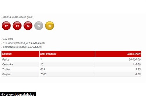 Mostarac osvojio Jackpot na Lotu