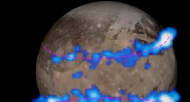 Veliko otkriće: Na Jupiterovom satelitu našli golemi ocean