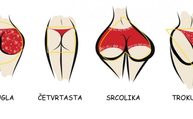 stražnjica, vježbe