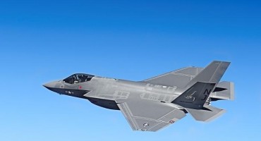 izrael, zrakoplov  MiG, Britanski vojni zrakoplov, nevidljivi zrakoplov 