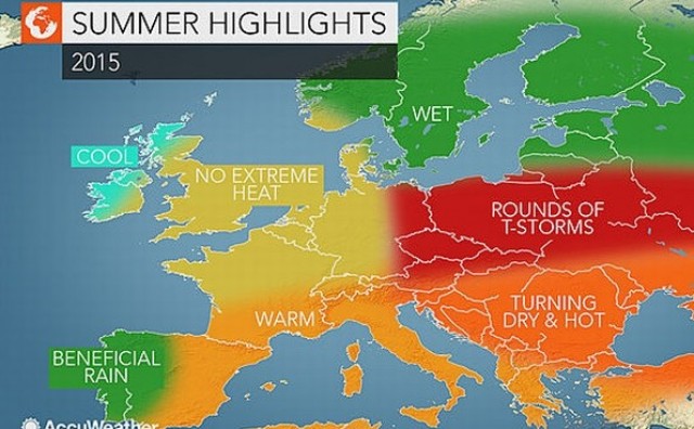 vremenska prognoza, ljeto, ljetna vrućina, vrućina