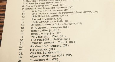 Koja preduzeća žele SDA, HDZ i DF: Je li ovo stvarni razlog raspada koalicije?