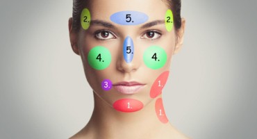 Što mjesto prištića na licu govori o vašem zdravlju?