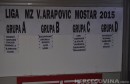 Lliga mjesnih zajednica, Liga mjesnih zajednica, Mostar, cim