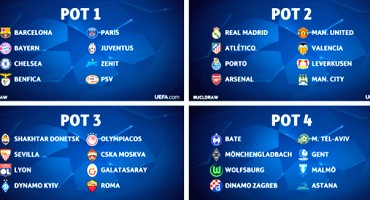 Liga prvaka, Dinamo, GNK Dinamo Zagreb
