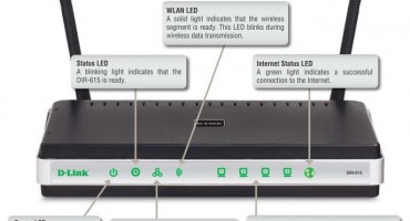 D-LINK DIR-615 ,  bežični usmjernik