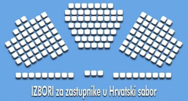 Domoljubna koalicija 60, Koalicija Hrvatska raste 55, Most 19