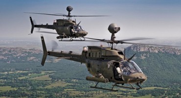 helikopter, OH-58D, OH-58D Kiowa Warrior , Hrvatska vojska