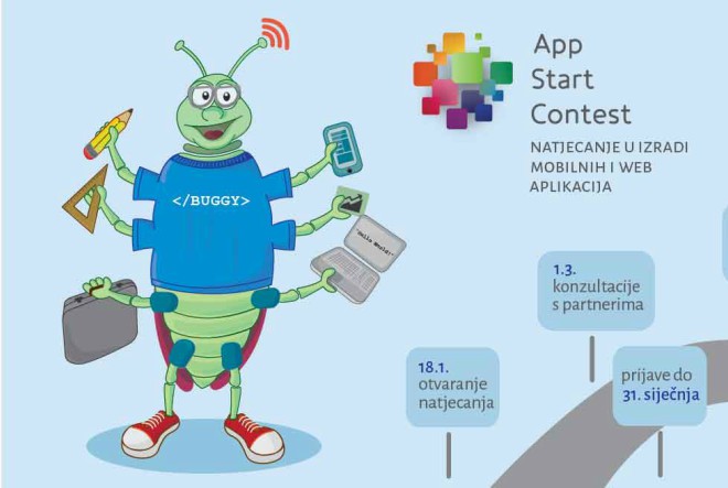 Studentsko natjecanje u RH: App Start Contest