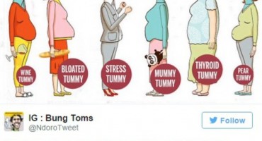 Je li vaš trbuh vinski, stresni ili kruška? 