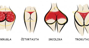 Ne može lakše! 4 oblika stražnjice za koje je dovoljna jedna vježba