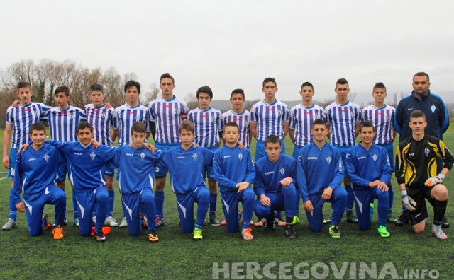 FK Budućnost