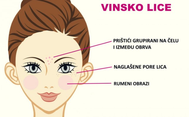 promjene, lice, hrana