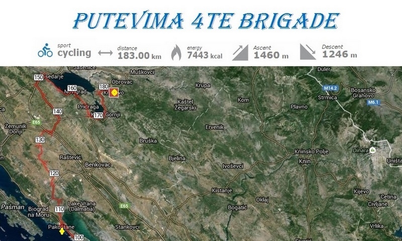 Biciklijada Putevima 4te brigade