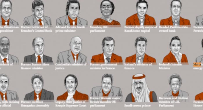 panama papers